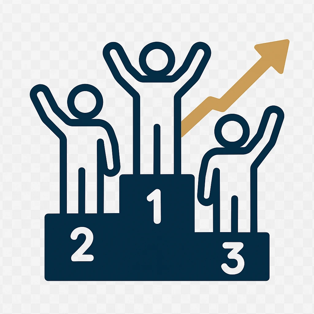 Competitive Leaderboards